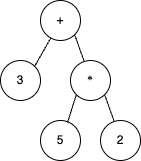 An image
